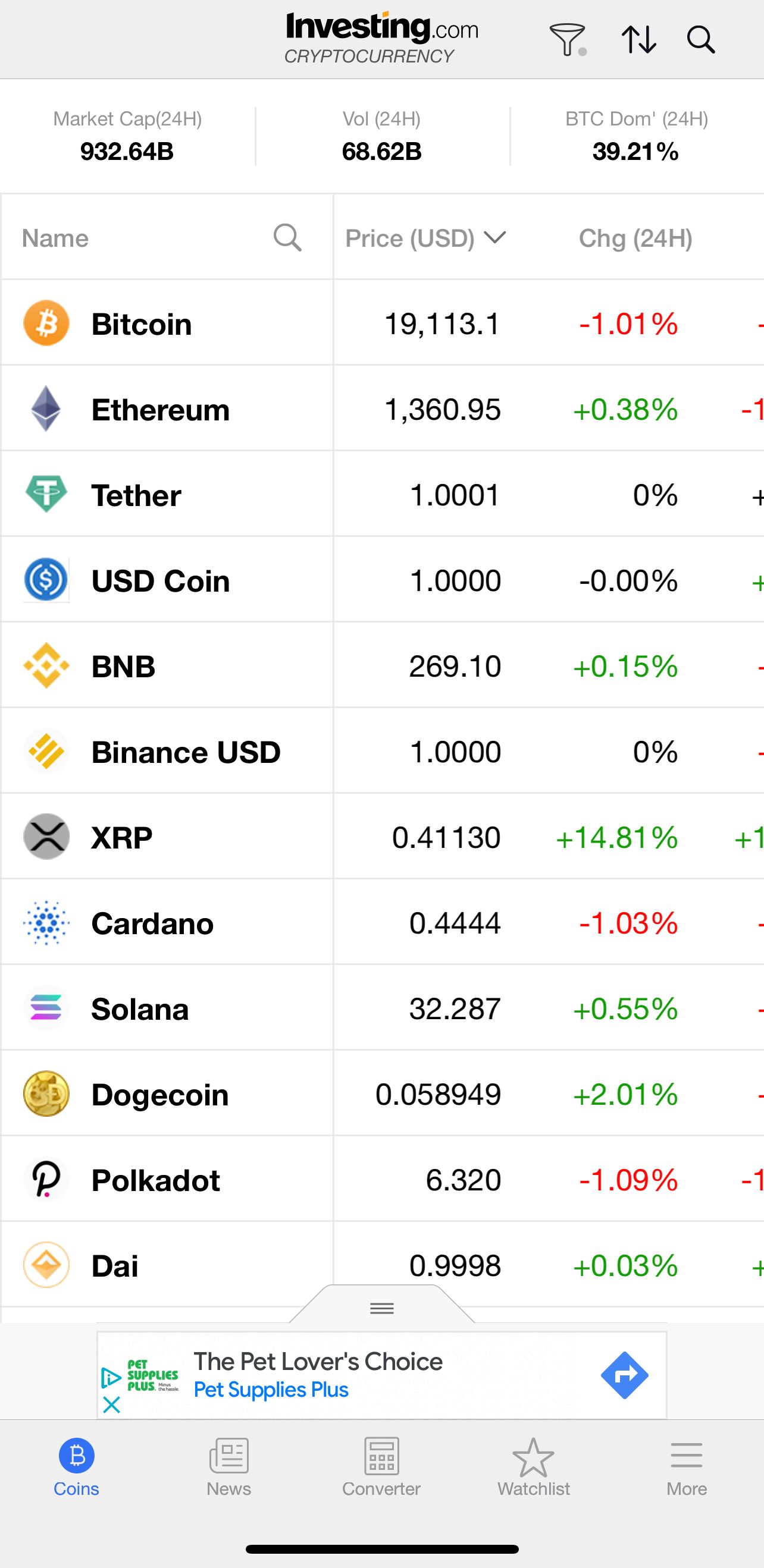 btc vision packages