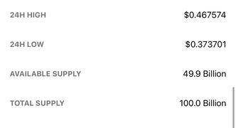 Notes about XRP 0.38 and 0.37 accurate predictions