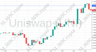 Accurate prediction 750 - Uniswap (UNI) hit $7.67