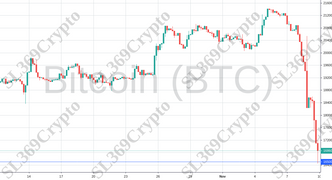 Accurate prediction 796 - Bitcoin (BTC) hit $16,500