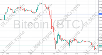 Accurate prediction 848 - Bitcoin (BTC) hit $20,006