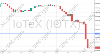 Accurate prediction 931 - IoTeX (IOTX) hit $0.019