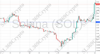 Accurate prediction 940 - Solana (SOL) hit $13