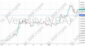 Accurate prediction 979 - Verasity (VRA) hit $0.00829