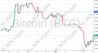 Accurate prediction 1022 - Bitcoin (BTC) hit $23,866