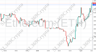 Accurate prediction 1054 - Ethereum (ETH) hit $1,800