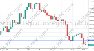 Accurate prediction 1090 - Artificial Liquid Intelligence (ALI) hit $0.031