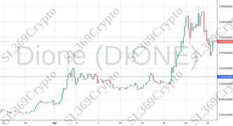 Accurate prediction 1107 - Dione (DIONE) hit $0.00223