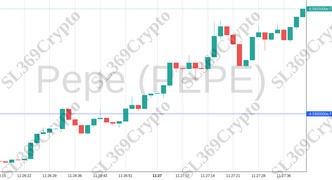 Accurate prediction 1127 - Pepe (PEPE) hit $0.000000433