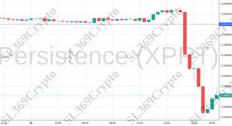 Accurate prediction 1169 - Persistence (XPRT) hit $0.2