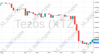 Accurate prediction 1175 - Tezos (XTZ) hit $0.85