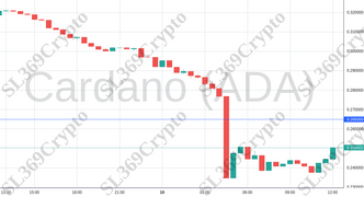 Accurate prediction 1203 - Cardano (ADA) hit $0.265