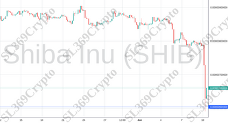 Accurate prediction 1222 - Shiba Inu (SHIB) hit $0.00000604