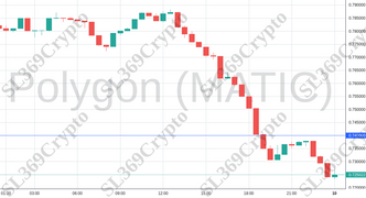 Accurate prediction 1183 - Polygon (MATIC) hit $0.74