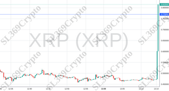 Accurate prediction 1237 - XRP (XRP) hit $0.77