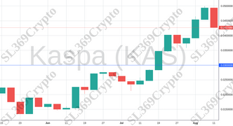 Accurate prediction 1300 - Kaspa (KAS) hit $0.03