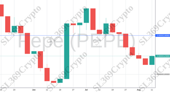 Accurate prediction 1301 - Pepe (PEPE) hit $0.000001489