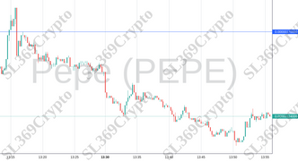 Accurate prediction 1318 - Pepe (PEPE) hit $0.0000017