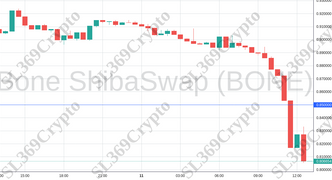 Accurate prediction 1365 - Bone ShibaSwap (BONE) hit $0.85