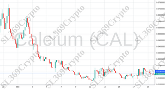 Accurate prediction 1393 - Calcium (CAL) hit $0.019