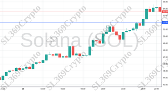 Accurate prediction 1486 - Solana (SOL) hit $52