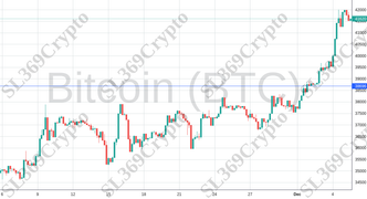 Accurate prediction 1542 - Bitcoin (BTC) hit $38,696