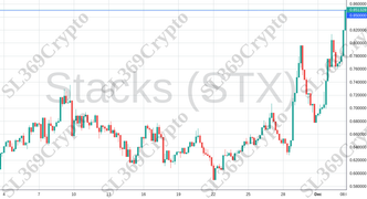 Accurate prediction 1517 - Stacks (STX) hit $0.85