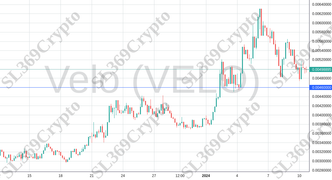 Accurate prediction 1674 - Velo (VELO) hit $0.0046