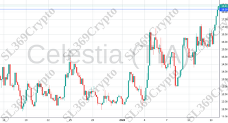 Accurate prediction 1704 - Celestia (TIA) hit $18.2