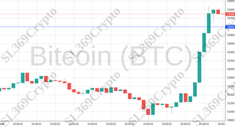 Accurate prediction 1814 - Bitcoin (BTC) hit $53,000