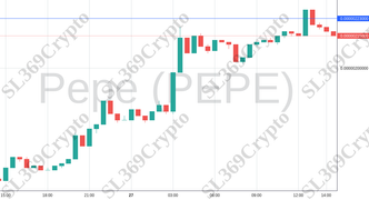 Accurate prediction 1827 - Pepe (PEPE) hit $0.00000223