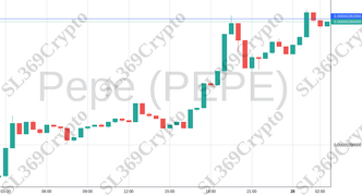 Accurate prediction 1838 - Pepe (PEPE) hit $0.00000282