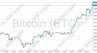 Accurate prediction 1748 - Bitcoin (BTC) hit $51,000