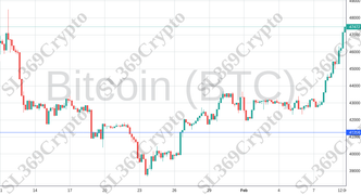 Accurate prediction 1719 - Bitcoin (BTC) hit $41,256