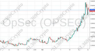 Accurate prediction 1768 - OpSec (OPSEC) hit $0.5