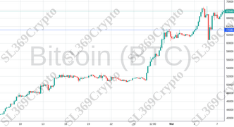 Accurate prediction 1974 - Bitcoin (BTC) hit $63,180