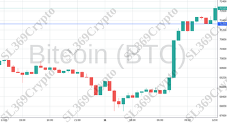 Accurate prediction 2014 - Bitcoin (BTC) hit $71,456