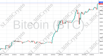 Accurate prediction 2017 - Bitcoin (BTC) hit $72,000