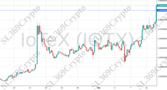 Accurate prediction 2024 - IoTeX (IOTX) hit $0.08