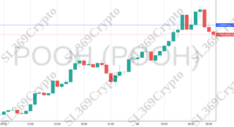 Accurate prediction 2027 - POOH (POOH) hit $0.0000001