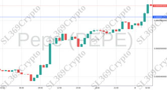 Accurate prediction 1910 - Pepe (PEPE) hit $0.00000613