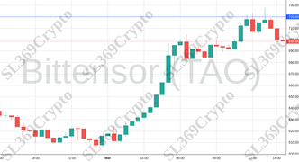 Accurate prediction 1876 - Bittensor (TAO) hit $720