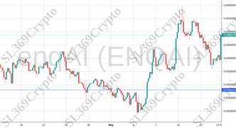 Accurate prediction 2093 - enqAI (ENQAI) hit $0.028