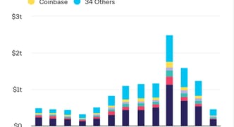 Free version: A snippet of big warnings about alt season 2024-2025, important blog post