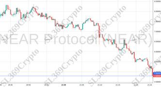 Accurate prediction 2158 - NEAR Protocol (NEAR) hit $4.8