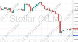 Accurate prediction 2160 - Stellar (XLM) hit $0.09