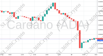 Accurate prediction 2163 - Cardano (ADA) hit $0.38