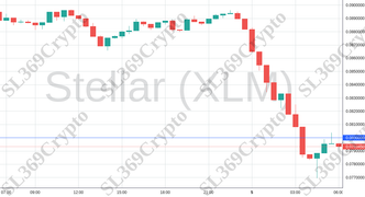 Accurate prediction 2181 - Stellar (XLM) hit $0.08