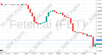 Accurate prediction 2223 - Fetch.ai (FET) hit $0.8