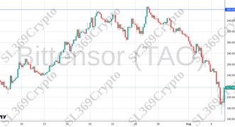 Accurate prediction 2246 - Bittensor (TAO) hit $360